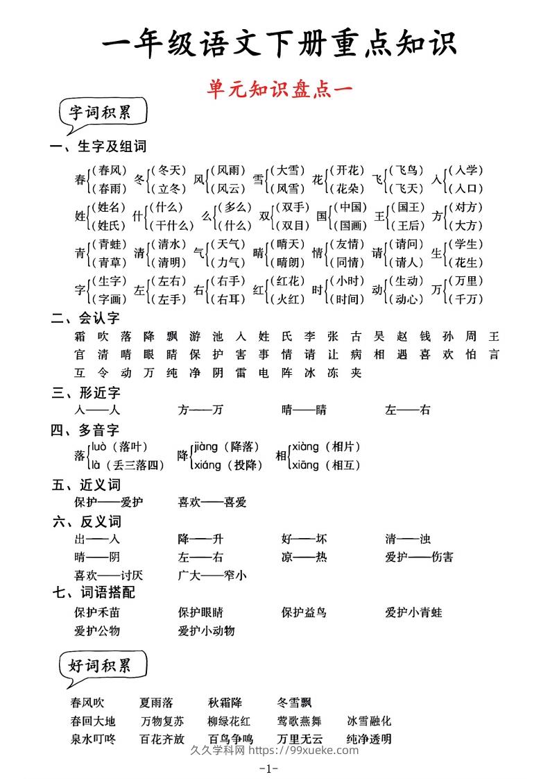 一年级语文单元知识盘点-久久学科网