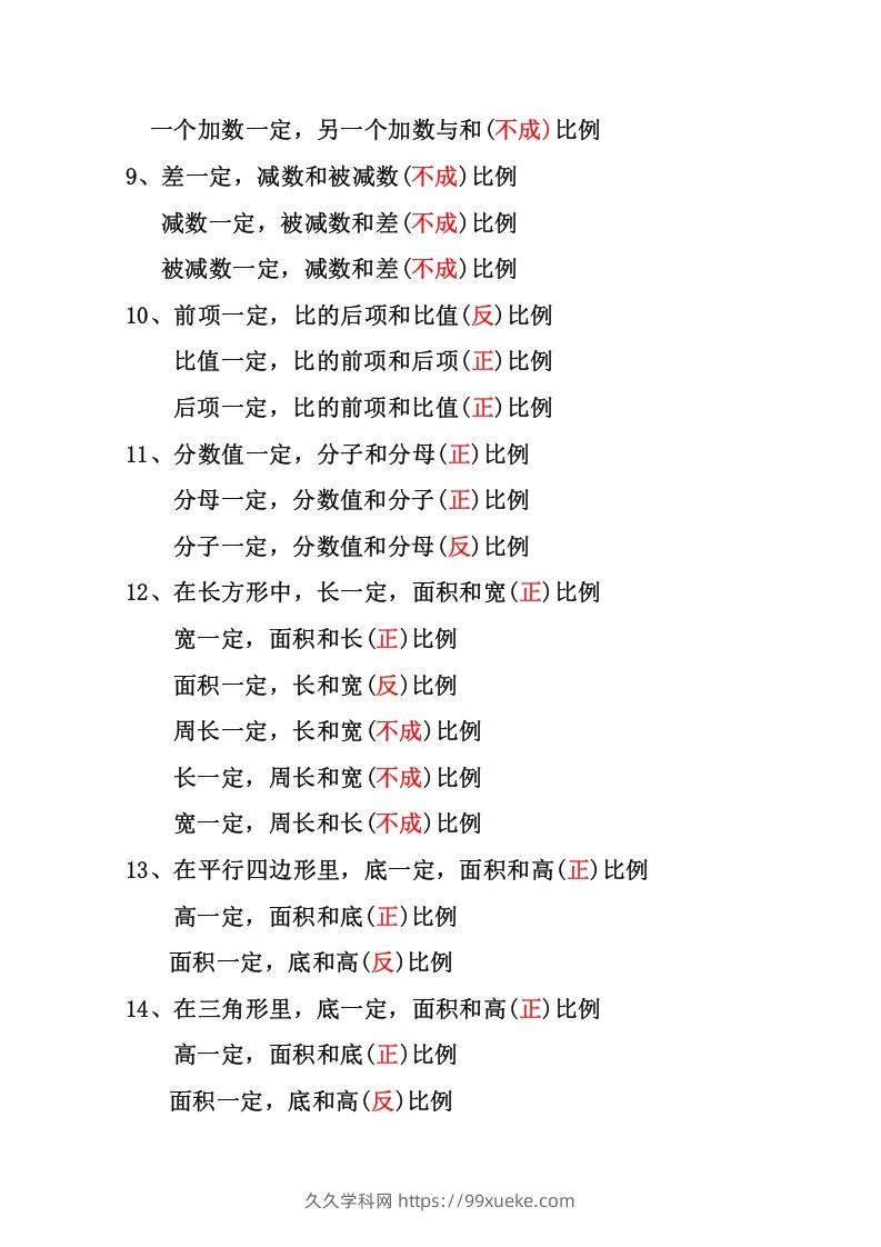 图片[2]-六年级下册数学正反比例专项练习-久久学科网