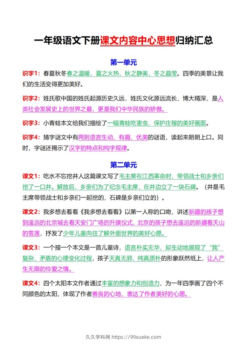 《中心思想背诵》一下语文-久久学科网