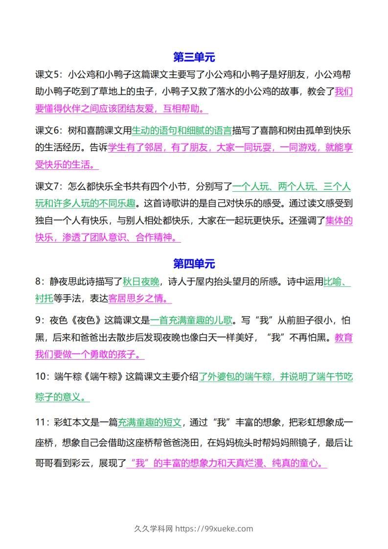 图片[2]-《中心思想背诵》一下语文-久久学科网