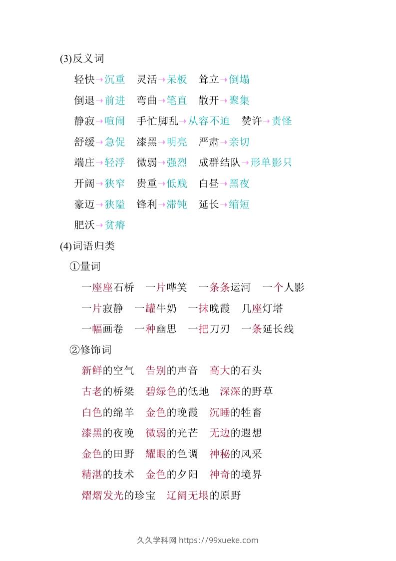 图片[3]-五年级语文下册06.第七单元知识小结（部编版）-久久学科网