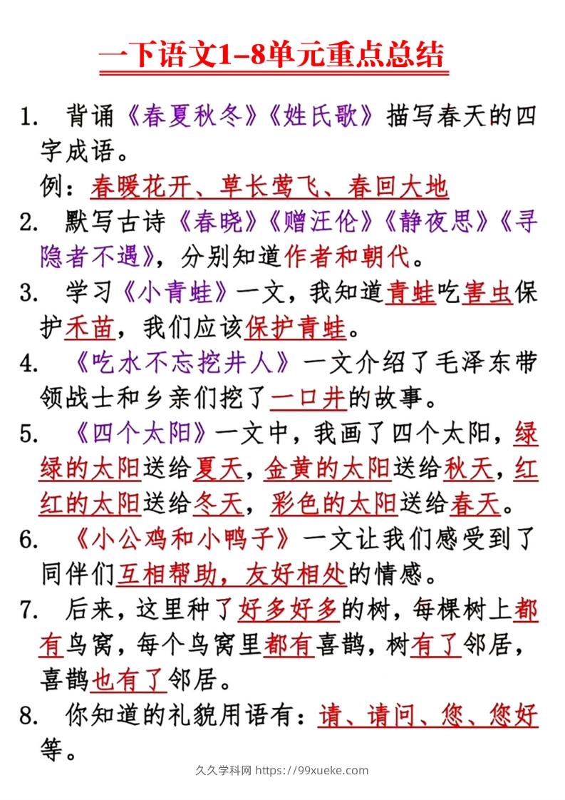 【1-8单元重点总结】一下语文-久久学科网