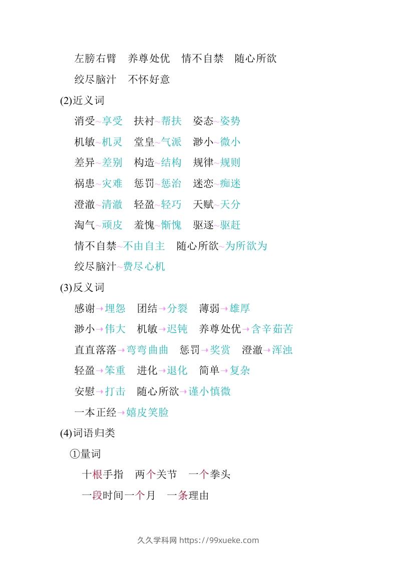 图片[2]-五年级语文下册07.第八单元知识小结（部编版）-久久学科网