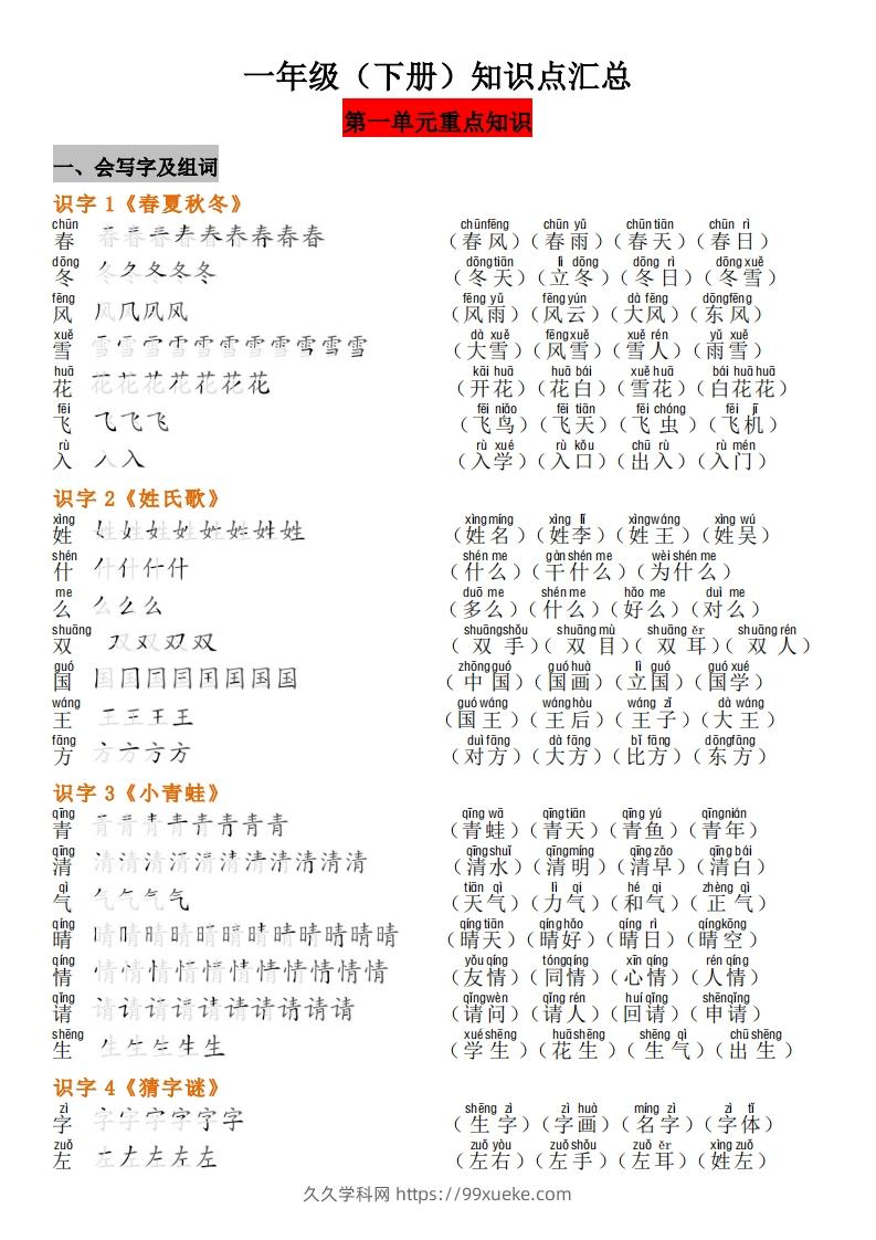 一年级（下册）知识点汇总-久久学科网