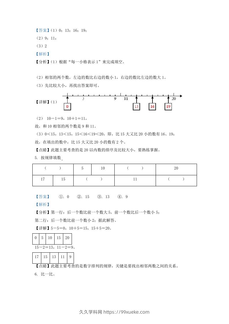 图片[2]-2020-2021学年江苏省南通市崇川区一年级上册数学期末试题及答案(Word版)-久久学科网