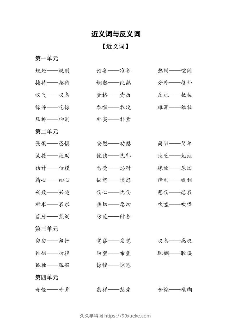 六年级语文下册复习资料近义词和反义词（部编版）-久久学科网