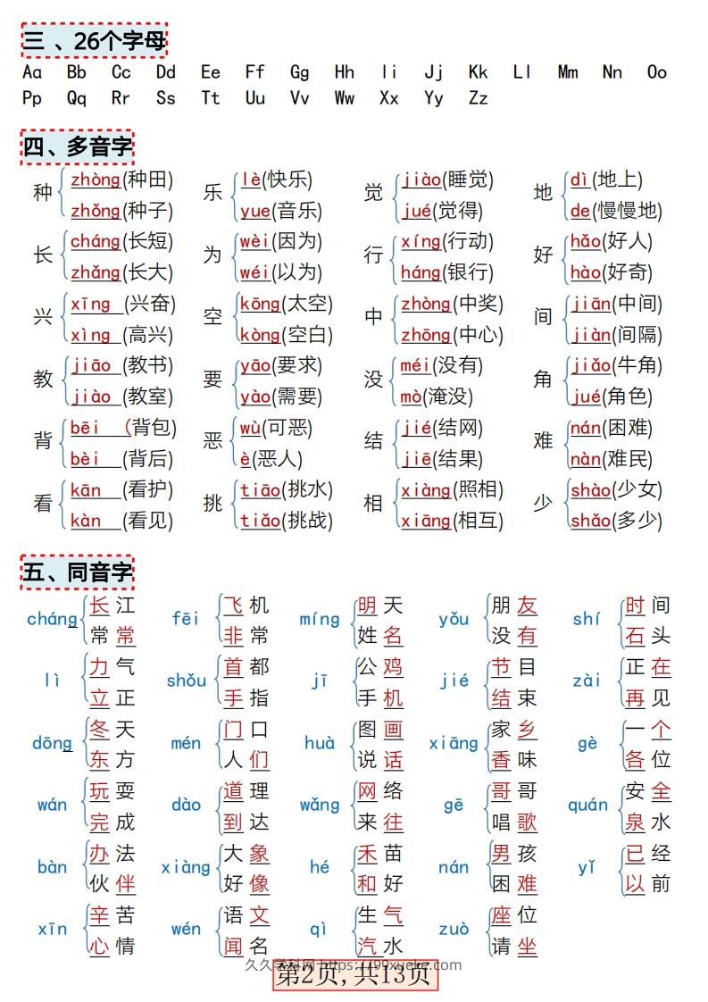 图片[2]-★3.9新版一年级语文下册全册重点知识总结-久久学科网