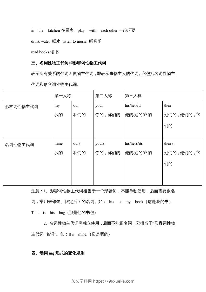 图片[2]-五年级英语下册素材-期末复习Unit5_（人教PEP版）-久久学科网