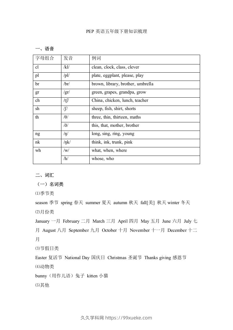 五年级英语下册【完美】词汇、句式梳理-全册：话题区分（人教PEP版）-久久学科网