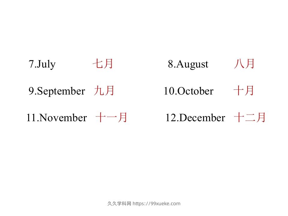 图片[3]-五年级英语下册知识清单课件-unit3∣）(共10张PPT)（人教PEP版）-久久学科网