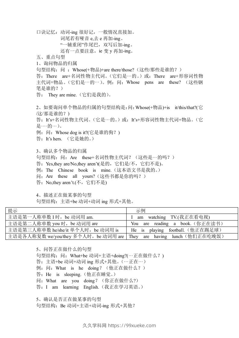 图片[2]-五年级英语下册Unit5单元知识梳理（人教PEP版）-久久学科网