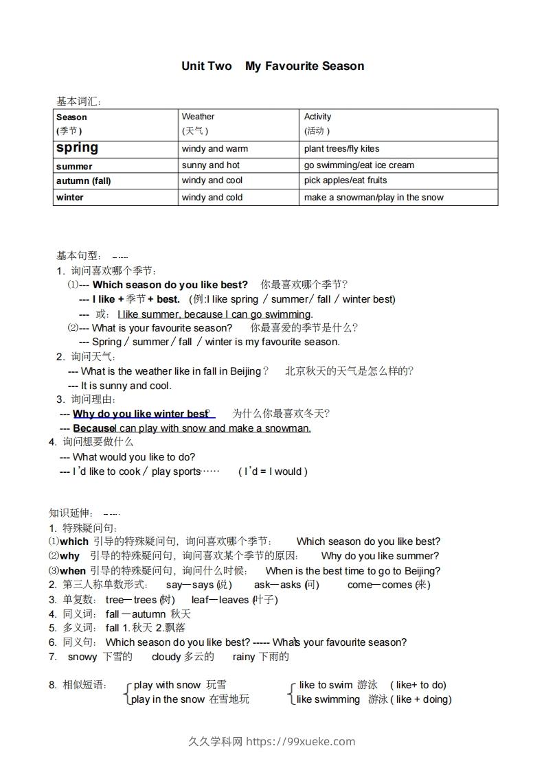 图片[2]-五年级英语下册小学知识点整理（人教PEP版）-久久学科网