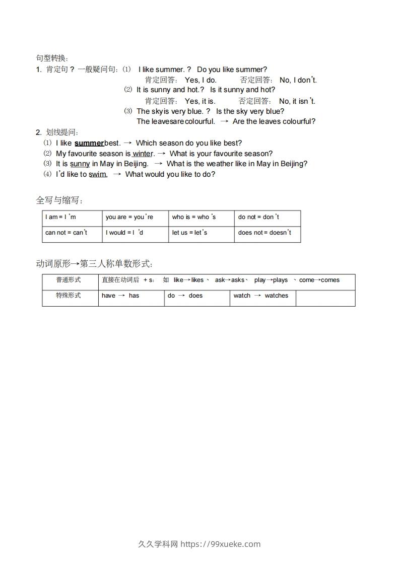 图片[3]-五年级英语下册小学知识点整理（人教PEP版）-久久学科网