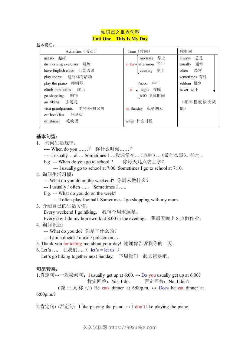 五年级英语下册知识点之重点句型（人教PEP版）-久久学科网