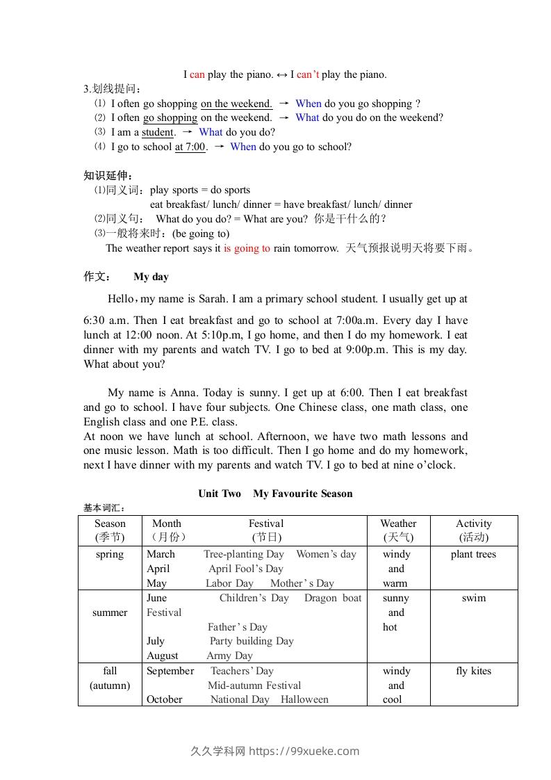 图片[2]-五年级英语下册知识点之重点句型（人教PEP版）-久久学科网