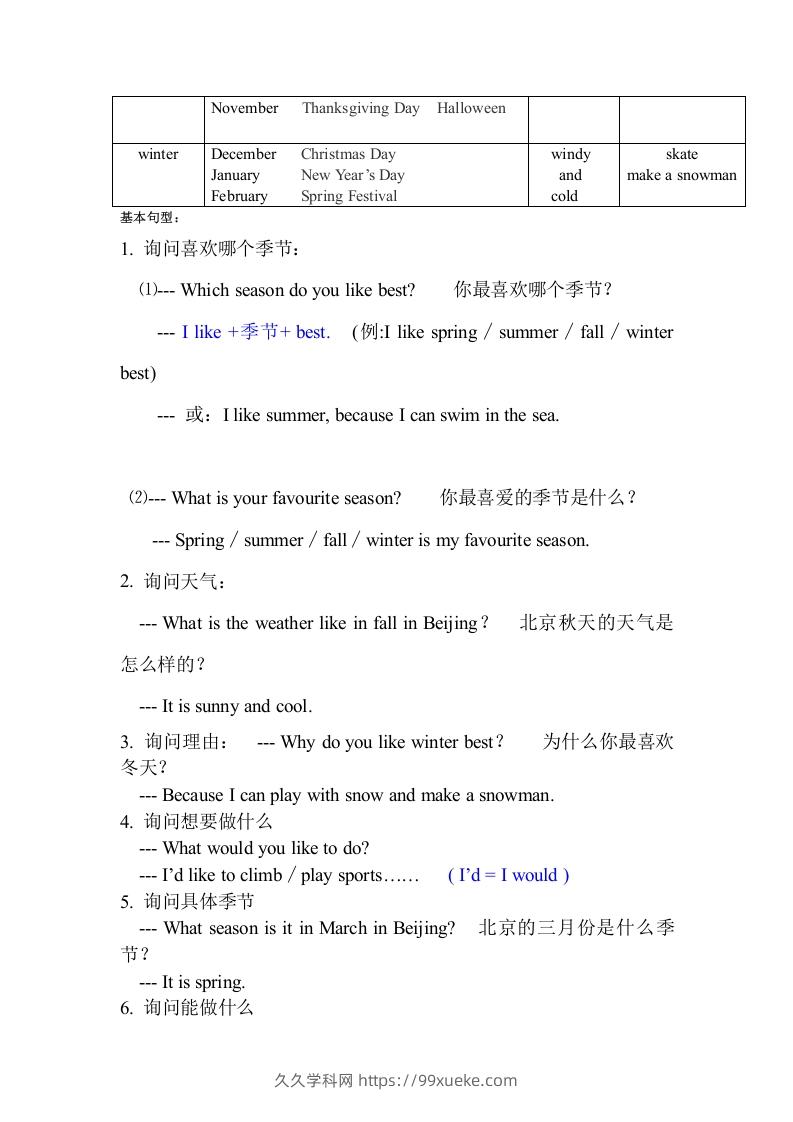 图片[3]-五年级英语下册知识点之重点句型（人教PEP版）-久久学科网