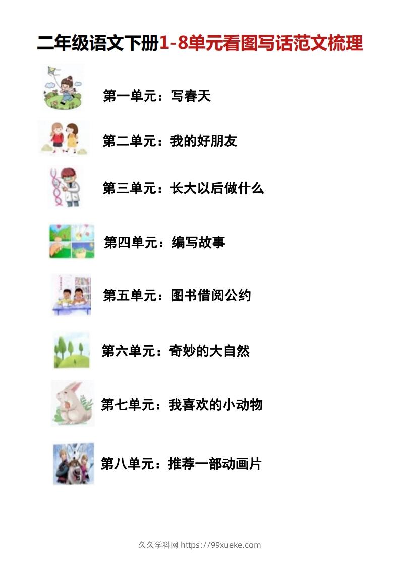 二年级语文下册1-8单元看图写话范文梳理-久久学科网