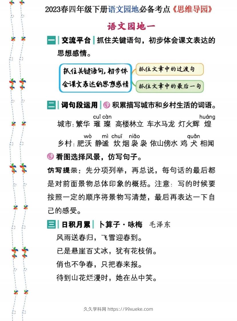 2023春四年级下册语文《语文园地》必备考点—思维导图(1)-久久学科网