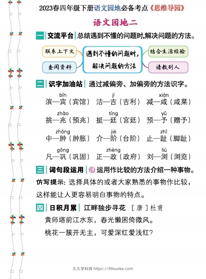 图片[2]-2023春四年级下册语文《语文园地》必备考点—思维导图(1)-久久学科网