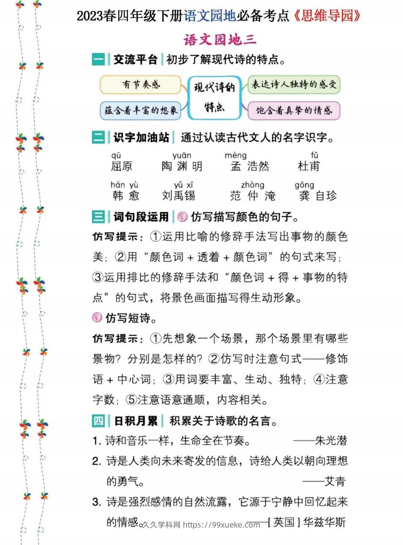 图片[3]-2023春四年级下册语文《语文园地》必备考点—思维导图(1)-久久学科网
