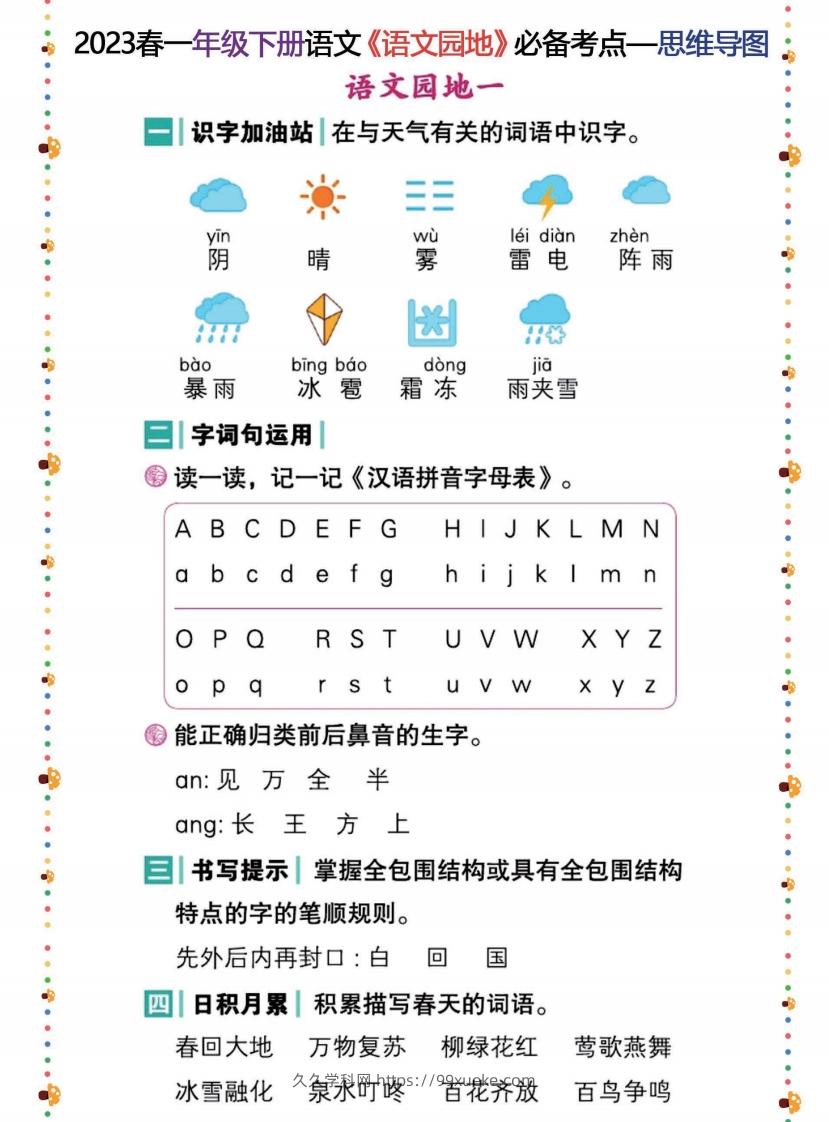 2023春一年级下册语文《语文园地》必备考点—思维导图(6)-久久学科网