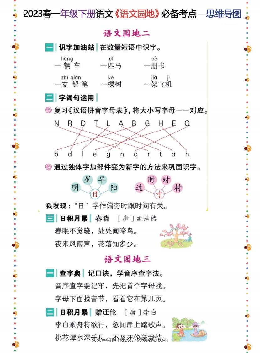 图片[2]-2023春一年级下册语文《语文园地》必备考点—思维导图(6)-久久学科网