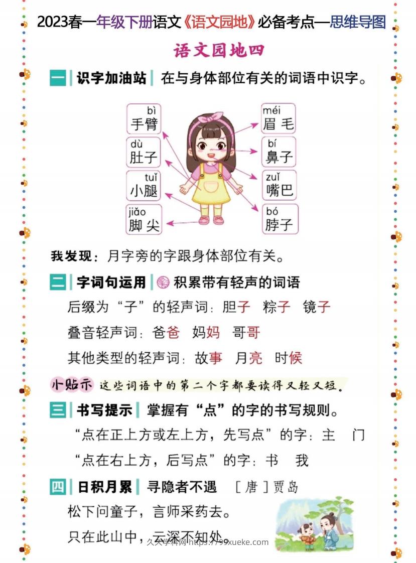 图片[3]-2023春一年级下册语文《语文园地》必备考点—思维导图(6)-久久学科网