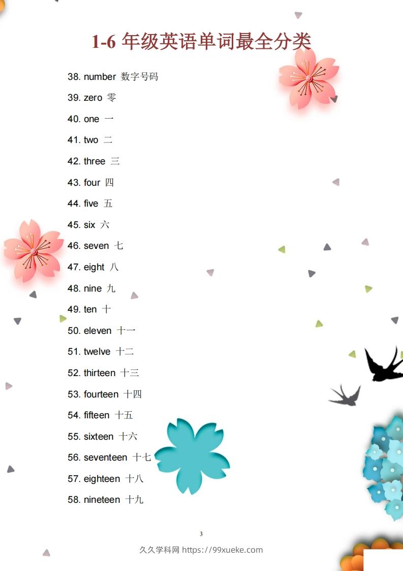 图片[3]-【小学英语】1至6年级英语单词最全分类-久久学科网