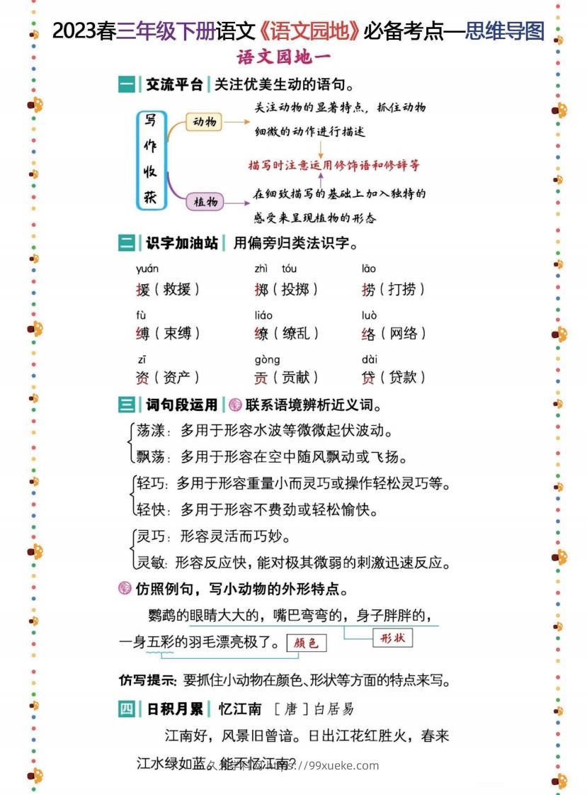 2023春三年级下册语文《语文园地》必备考点—思维导图-久久学科网