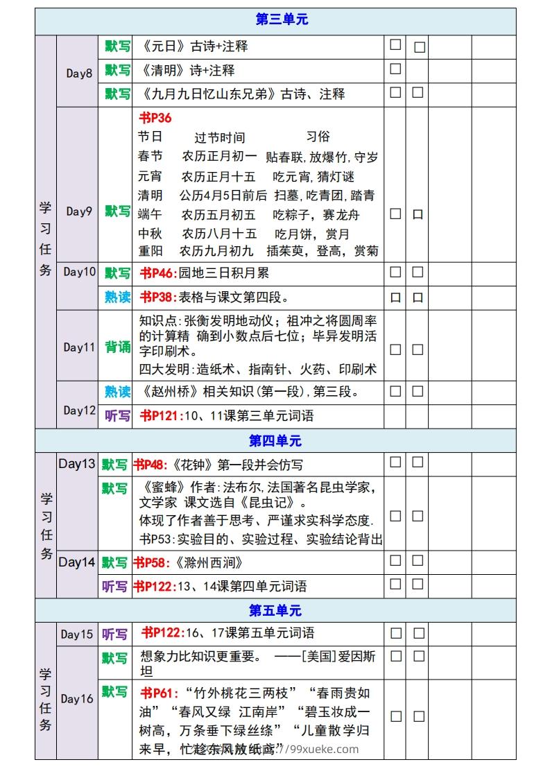 图片[2]-【新版】三年级下册语文期末重点内容复习单-久久学科网