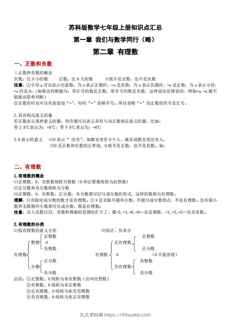 1.苏科版数学七年级上册知识点总结-久久学科网