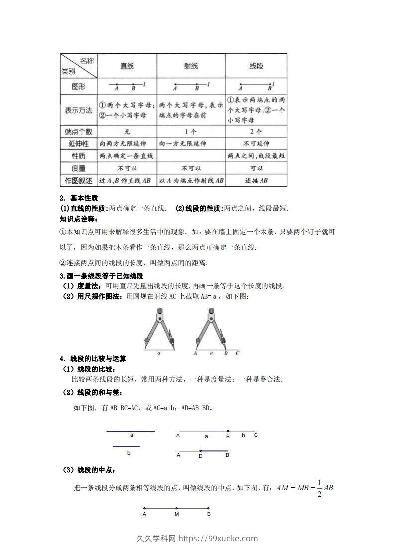 图片[2]-青岛版七年级上册数学知识点汇总-久久学科网