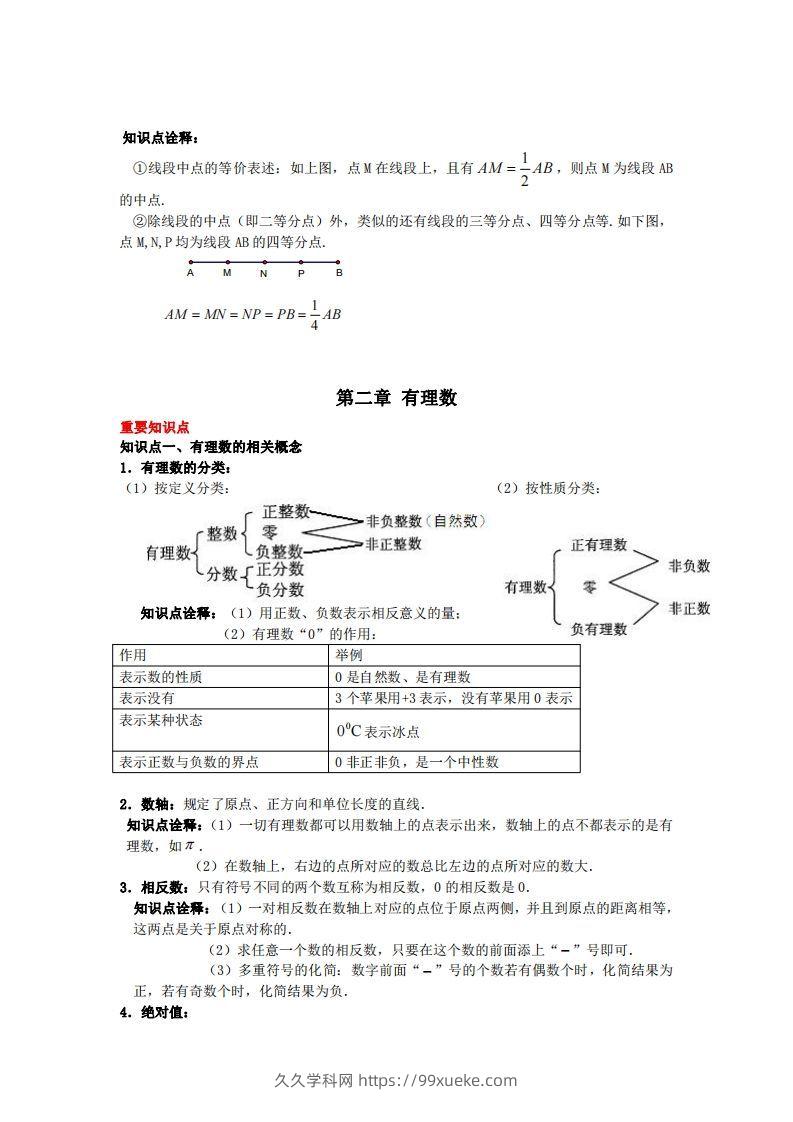 图片[3]-青岛版七年级上册数学知识点汇总-久久学科网