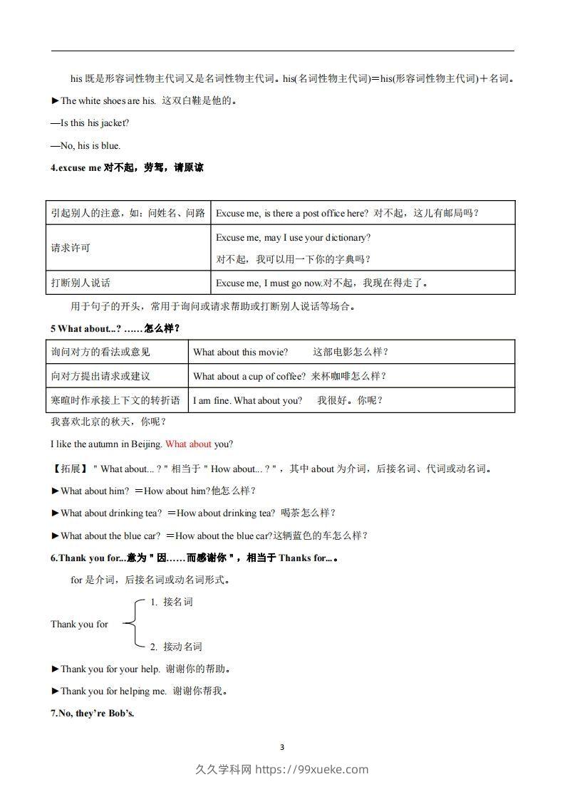 图片[3]-人教版英语七年级上Unit3Isthisyourpencil？知识点_-久久学科网