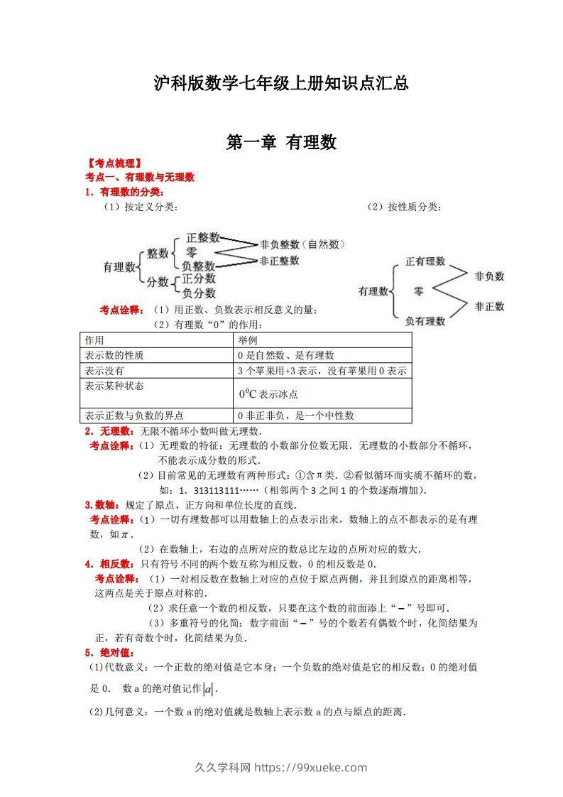 沪科版数学七年级上册知识点汇总-久久学科网