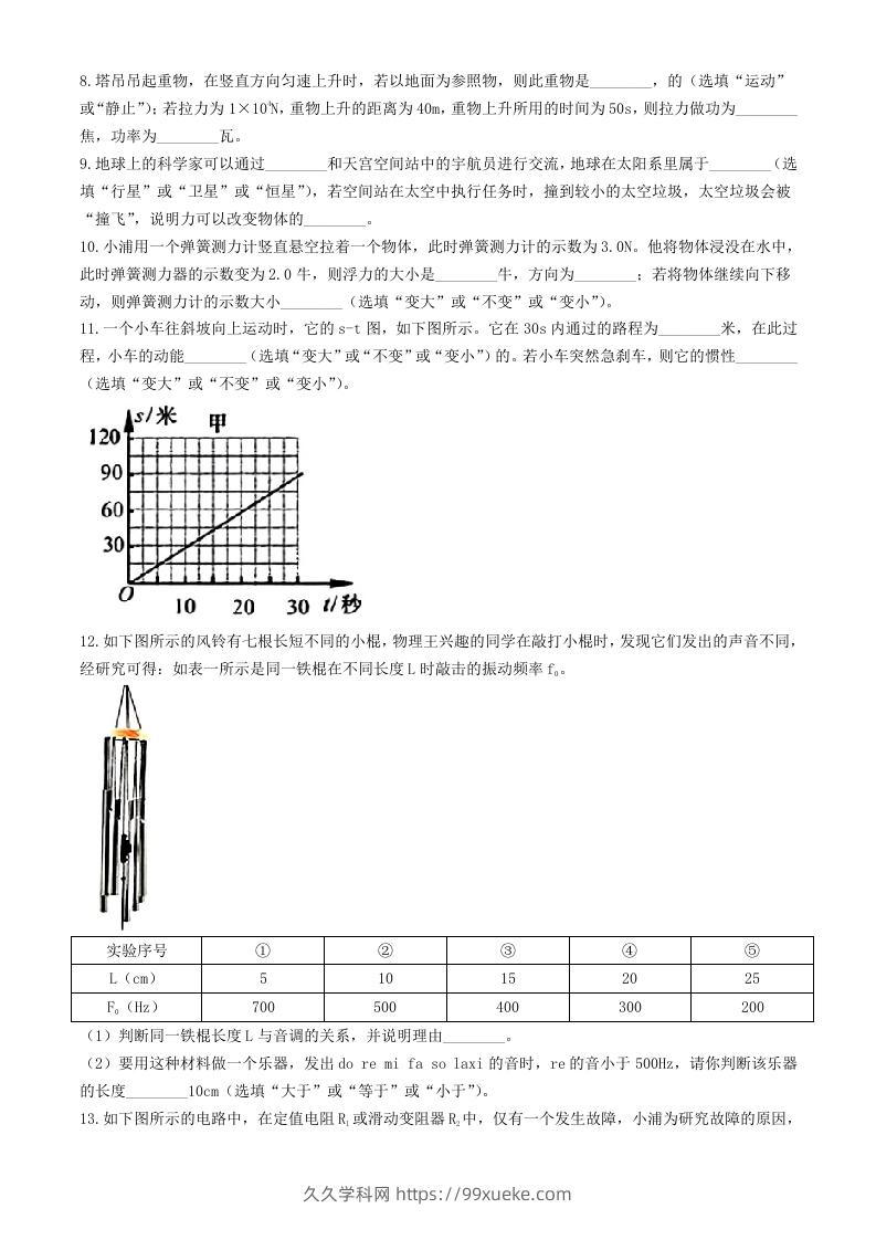 图片[2]-2024年上海中考物理试题及答案(Word版)-久久学科网