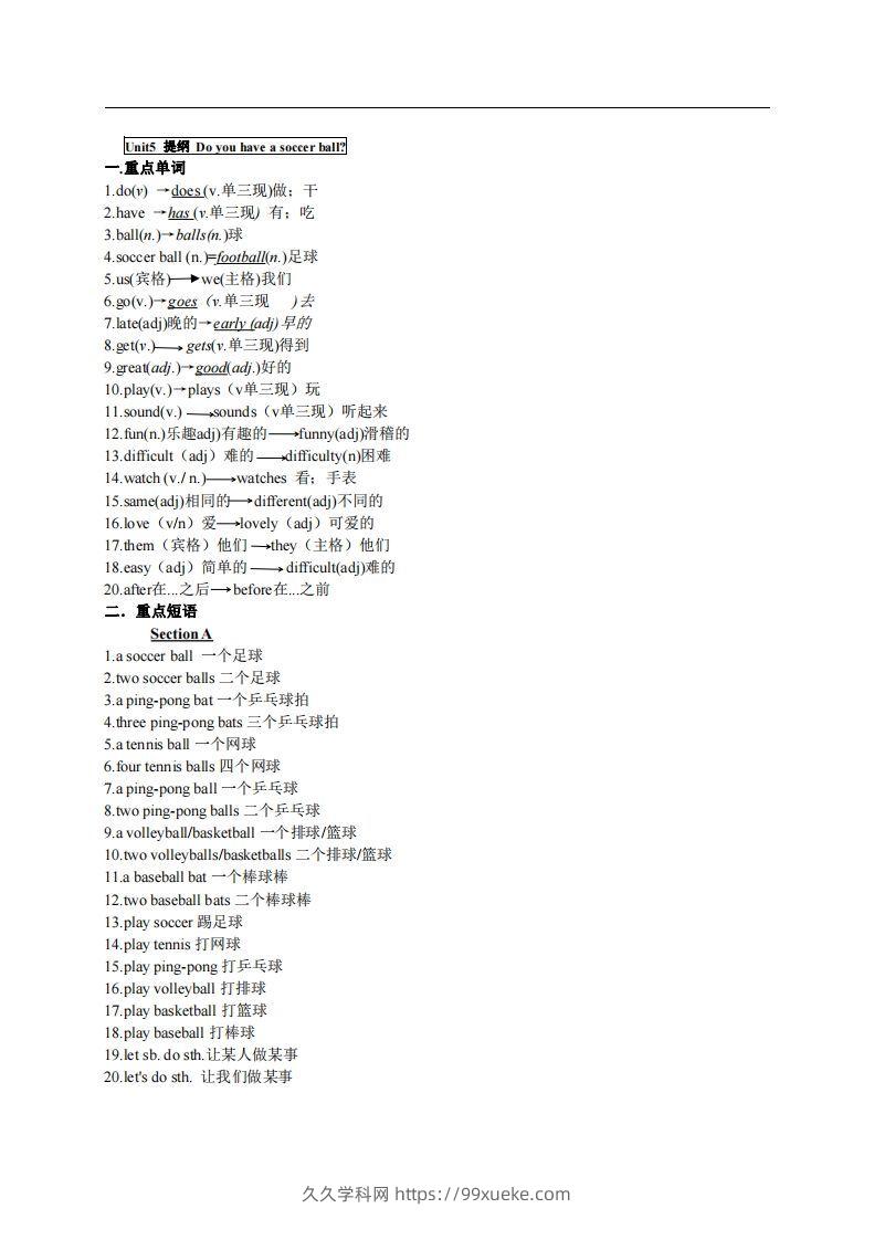 5.人教版七年级上英语Unit5复习提纲-久久学科网