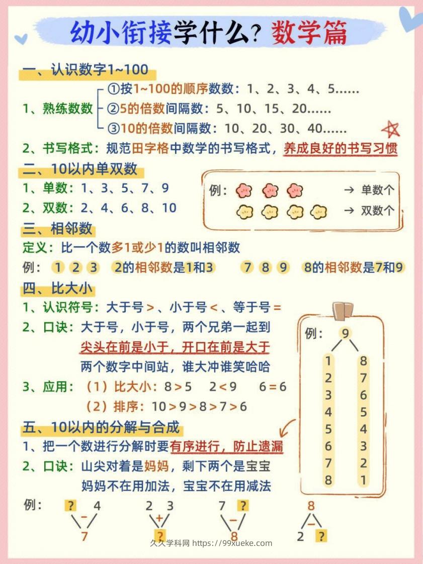 幼小衔接数学篇-久久学科网