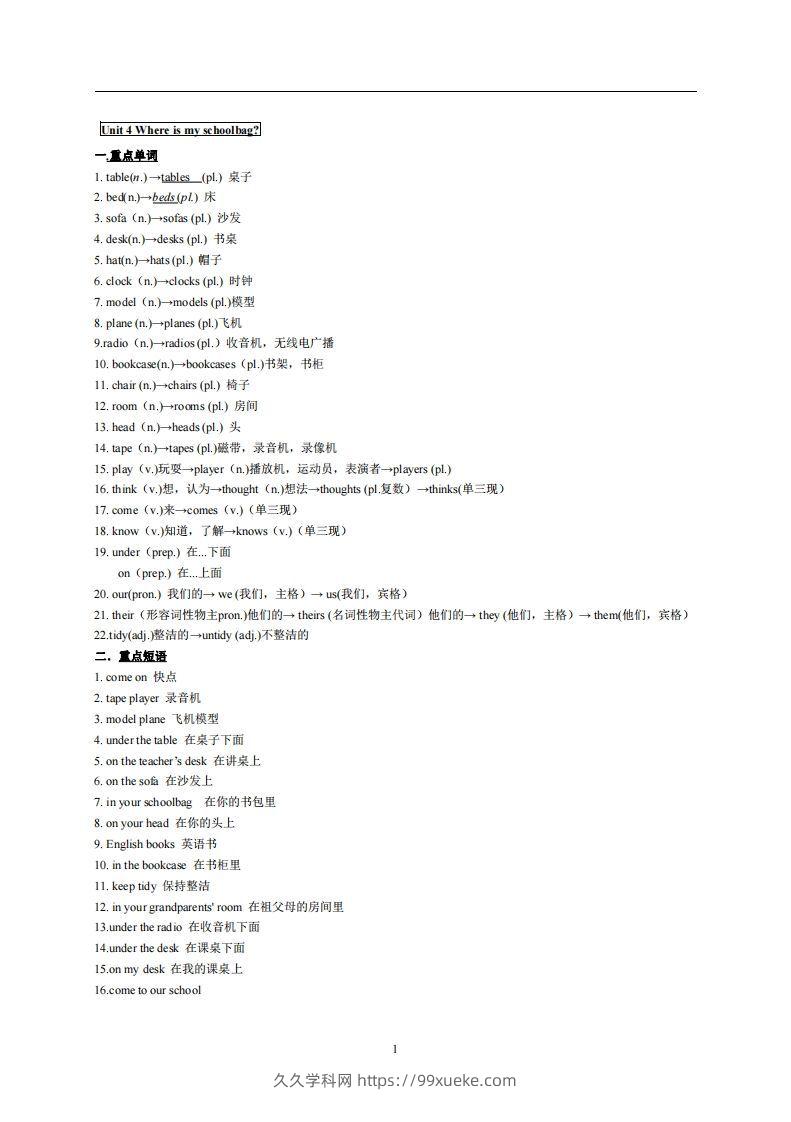 4.人教版七年级上英语Unit4复习提纲-久久学科网