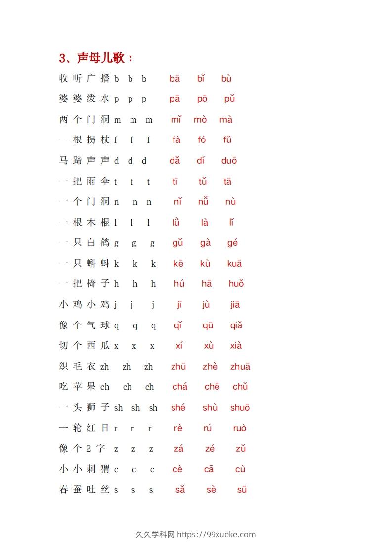 图片[2]-幼小衔接拼音一本通PDF(3)-久久学科网