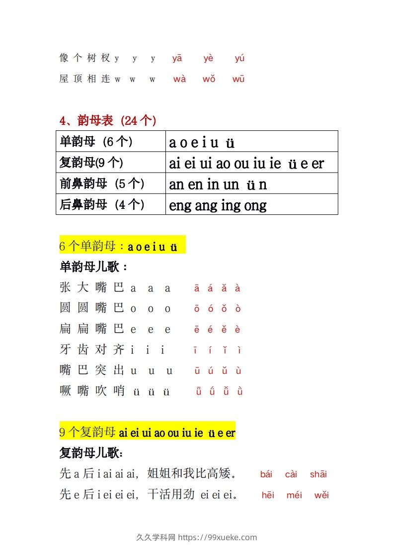 图片[3]-幼小衔接拼音一本通PDF(3)-久久学科网