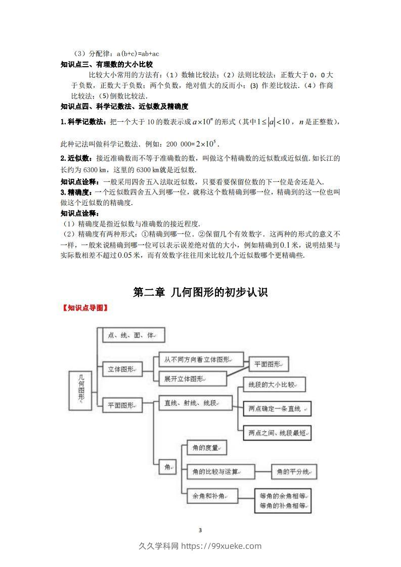 图片[3]-冀教版数学七年级上册知识点汇总-久久学科网