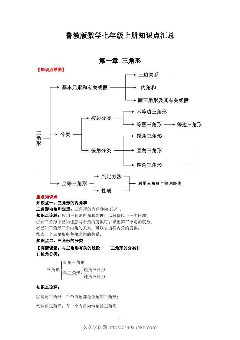 鲁教版数学七年级上册知识点汇总-久久学科网