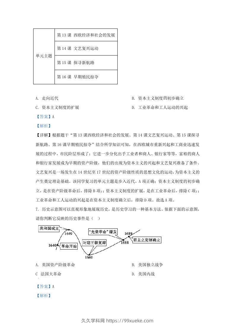 图片[3]-2021-2022学年山东省济南市高新区九年级上学期历史期末试题及答案(Word版)-久久学科网