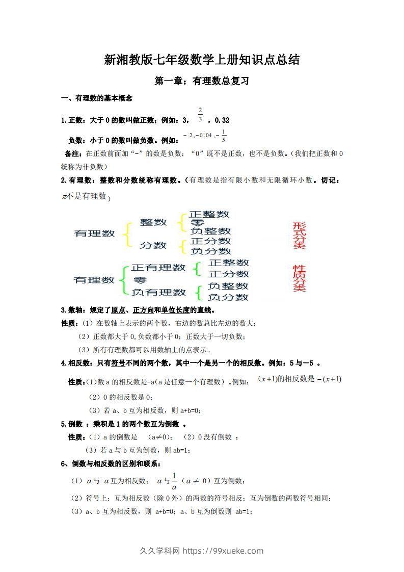 湘教版数学七年级上册知识点汇总-久久学科网