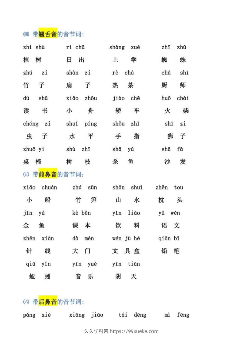 图片[2]-幼小衔接拼音强化训练-久久学科网