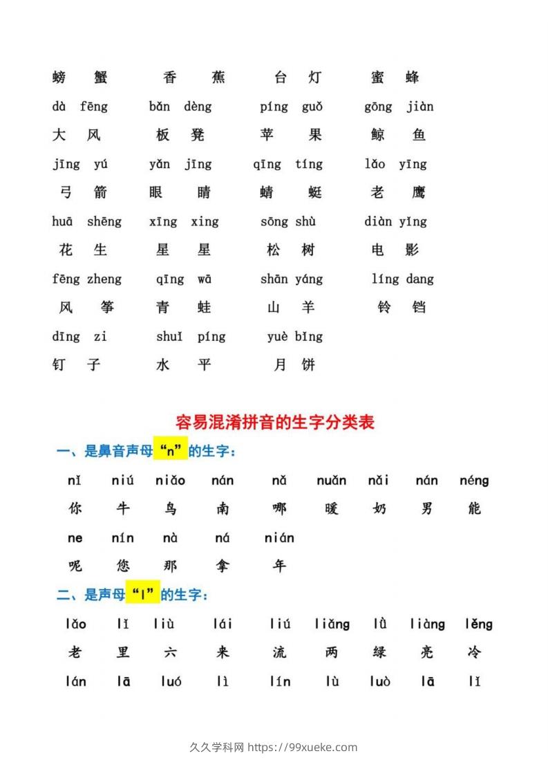 图片[3]-幼小衔接拼音强化训练-久久学科网