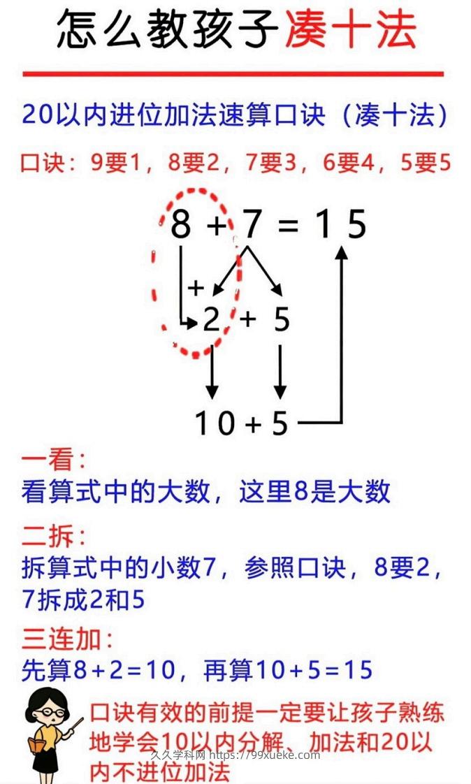 幼升小破十凑十平十-久久学科网