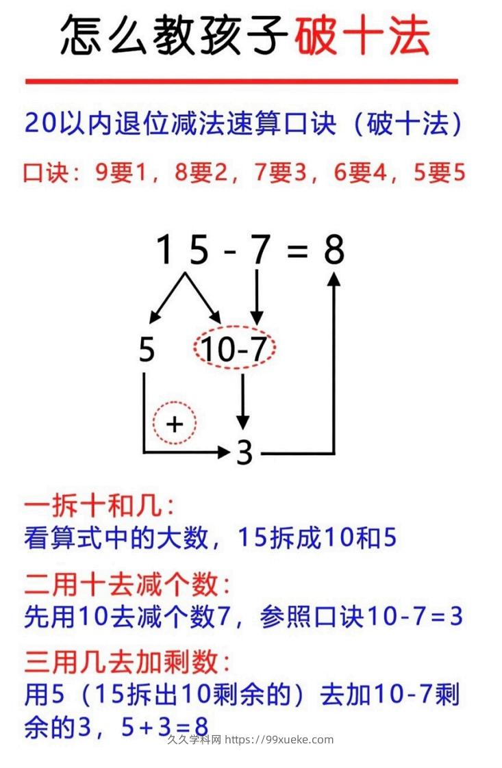 图片[3]-幼升小破十凑十平十-久久学科网