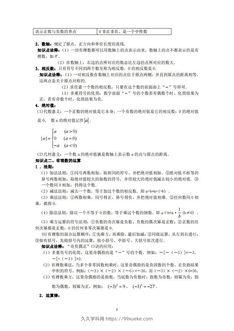 图片[2]-华师大版数学七年级上册知识点总结-久久学科网